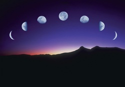 Phases of MOON...
