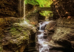 Rainbow Falls, Watkins Glen State Park, New York