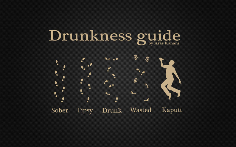 Drunkness_Guide.jpg