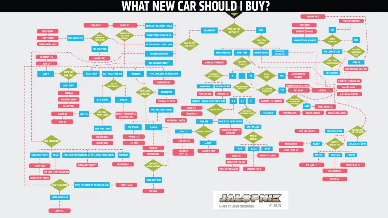 what_car_should_i_buy.jpg