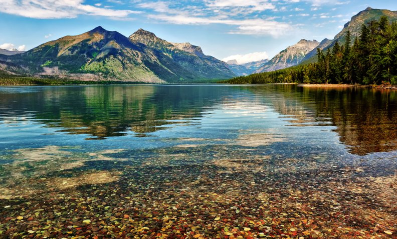 Magnificent Lake McDonald, Montana