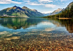 Magnificent Lake McDonald, Montana