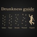 Drukness guide!!